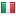 corgi.biz is hosted in Italy